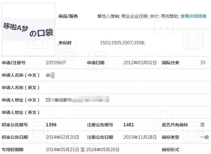 “胡巴”、“哆啦A梦”商标先后无效 原来都死在这里了! “胡巴”、“哆啦A梦”商标先后无效 原来都死在这里了!