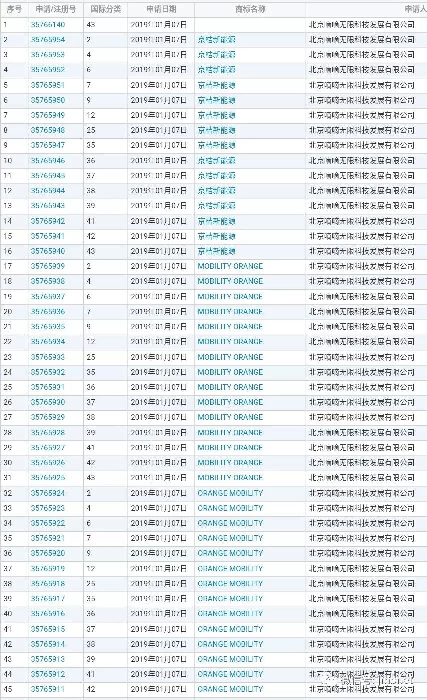 连王思聪都转发的《啥是佩奇》究竟有何魅力? 连王思聪都转发的《啥是佩奇》究竟有何魅力?