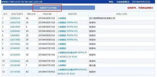 连王思聪都转发的《啥是佩奇》究竟有何魅力? 连王思聪都转发的《啥是佩奇》究竟有何魅力?