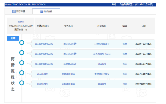34件商标没有一件注册成功，只因腾讯在“挡路”？