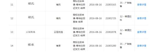 褚时健走了！516266717484……一串数字概括了他的一生