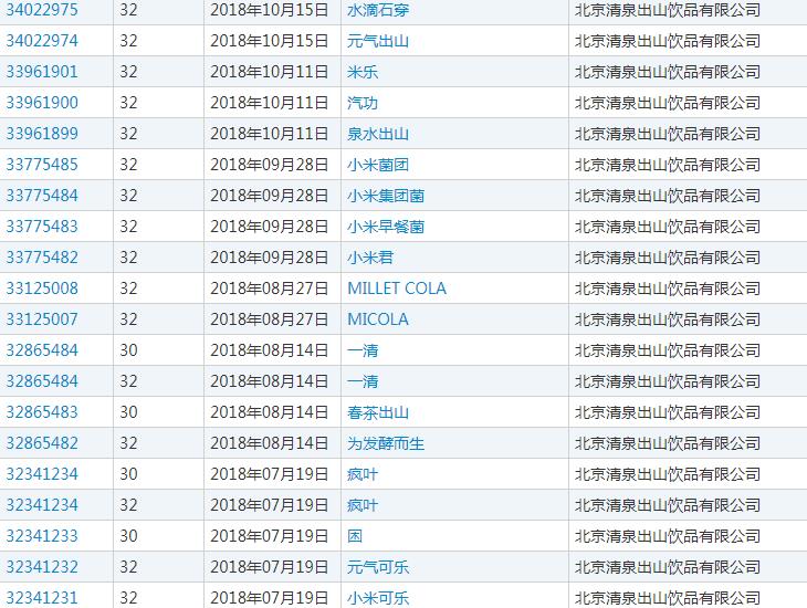 在碰瓷的边缘疯狂试探?小米:没想到你是这种可乐 在碰瓷的边缘疯狂试探?小米:没想到你是这种可乐