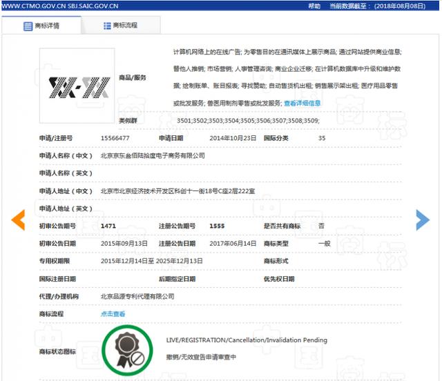 继“11.11”商标被驳回后,京东“双11”商标被无效!阿里该笑了