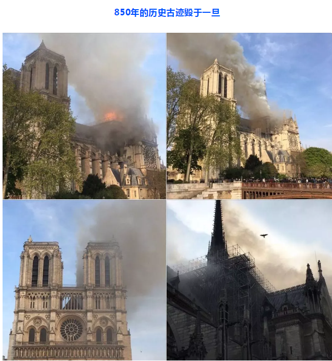 你相信巴黎圣母院有一天会消失吗? 你相信巴黎圣母院有一天会消失吗?