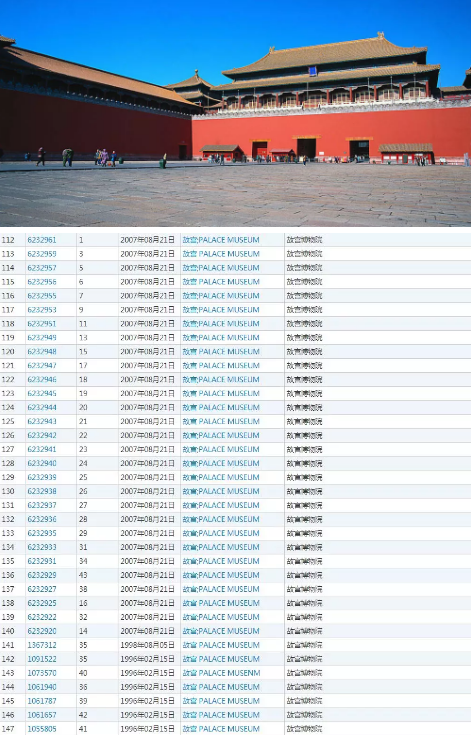 你相信巴黎圣母院有一天会消失吗? 你相信巴黎圣母院有一天会消失吗?