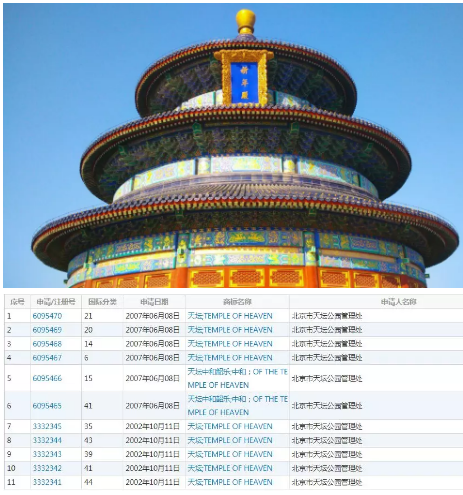 你相信巴黎圣母院有一天会消失吗? 你相信巴黎圣母院有一天会消失吗?