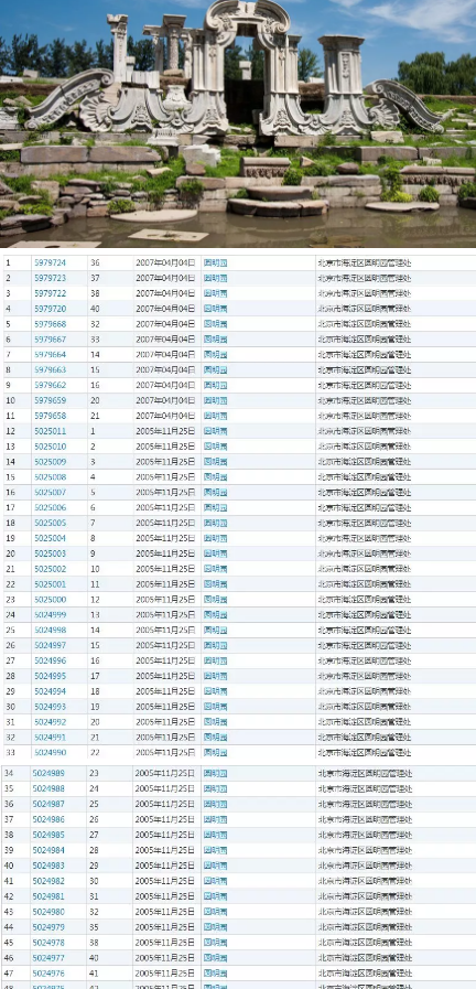 你相信巴黎圣母院有一天会消失吗? 你相信巴黎圣母院有一天会消失吗?