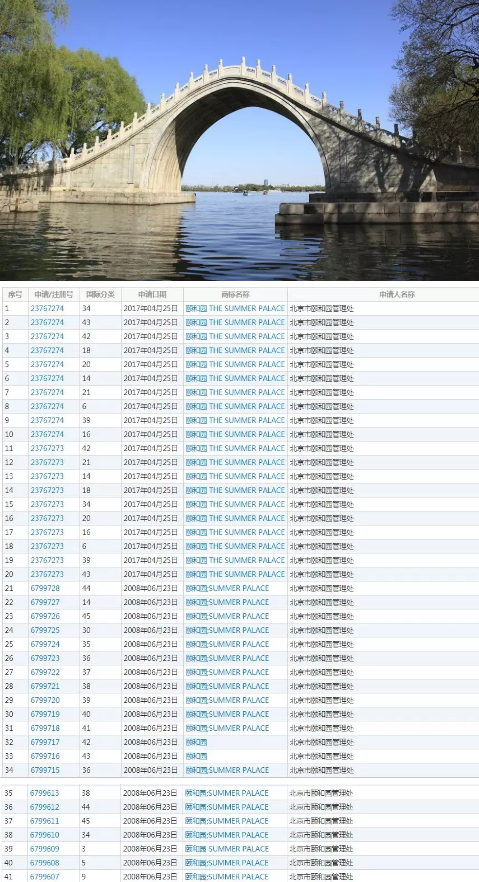 你相信巴黎圣母院有一天会消失吗? 你相信巴黎圣母院有一天会消失吗?