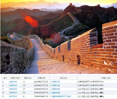 你相信巴黎圣母院有一天会消失吗? 你相信巴黎圣母院有一天会消失吗?