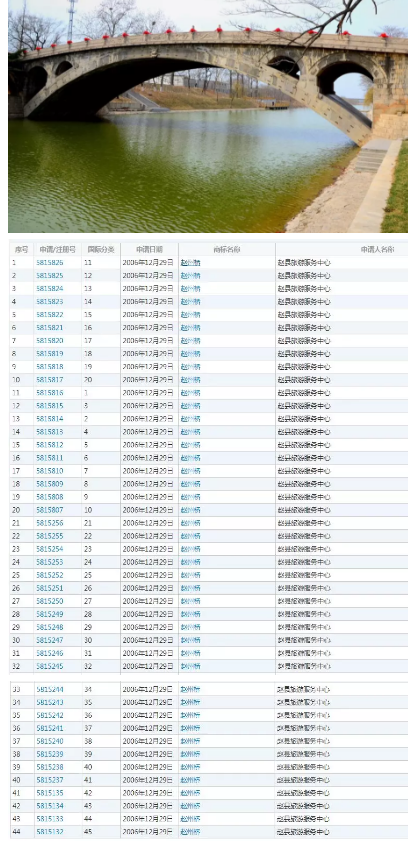 你相信巴黎圣母院有一天会消失吗? 你相信巴黎圣母院有一天会消失吗?