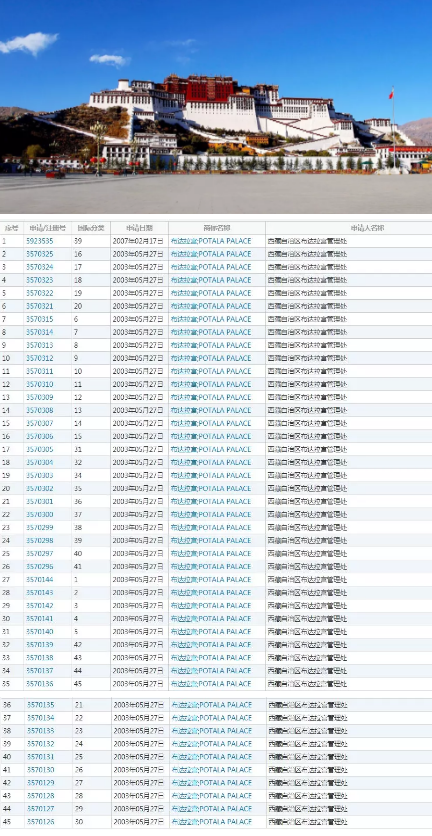 你相信巴黎圣母院有一天会消失吗? 你相信巴黎圣母院有一天会消失吗?