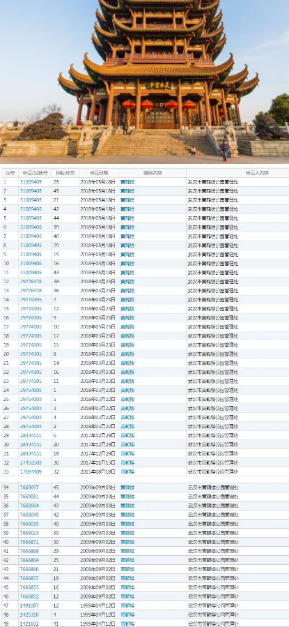 你相信巴黎圣母院有一天会消失吗? 你相信巴黎圣母院有一天会消失吗?