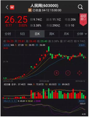 裁判员亲自下场比赛,这下子还有运动员什么事吗?? 裁判员亲自下场比赛,这下子还有运动员什么事吗??