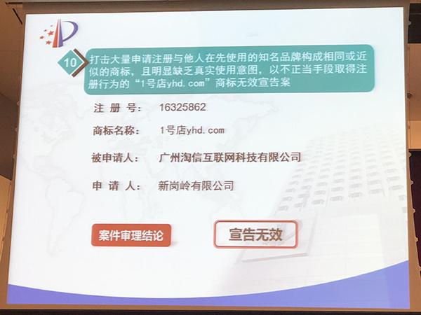 2018年商标领域典型案例发布 看看都有啥 2018年商标领域典型案例发布 看看都有啥