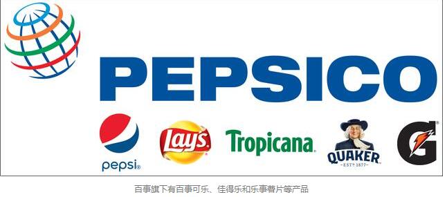 未经许可种植商标土豆，4印度农民被百事索赔每