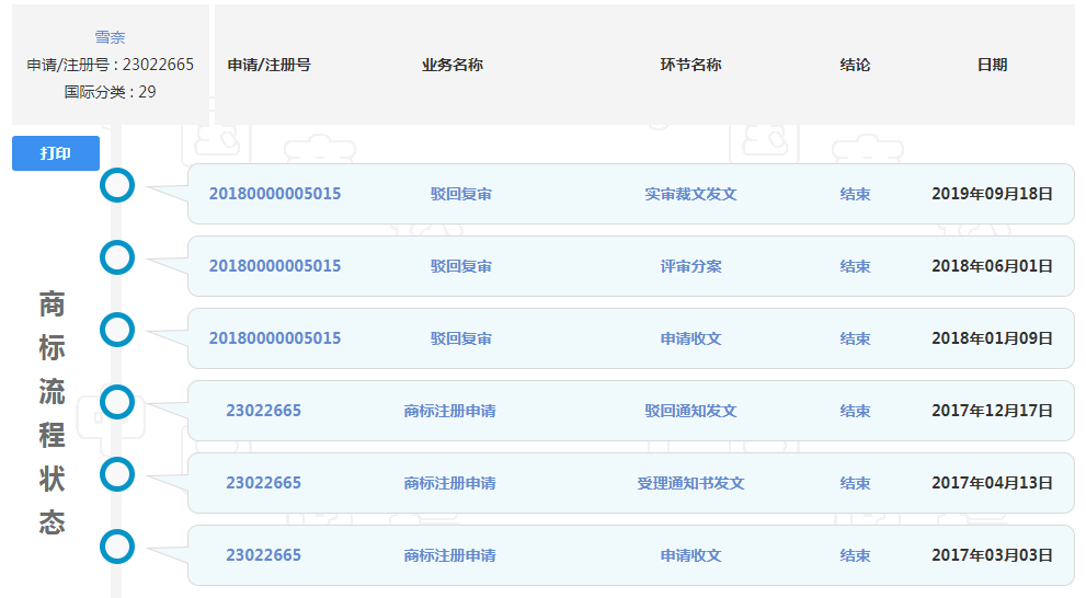 奈雪の茶花两年多时间仍无法注册这件商标! 奈雪の茶花两年多时间仍无法注册这件商标!