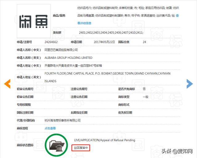 阿里的“动物园”都有商标,唯独“闲鱼”商标的注册,太难了