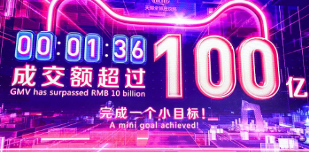 在天猫上花光100亿,只需要96秒,不过商家赚钱还得注意这点! 在天猫上花光100亿,只需要96秒,不过商家赚钱还得注意这点!