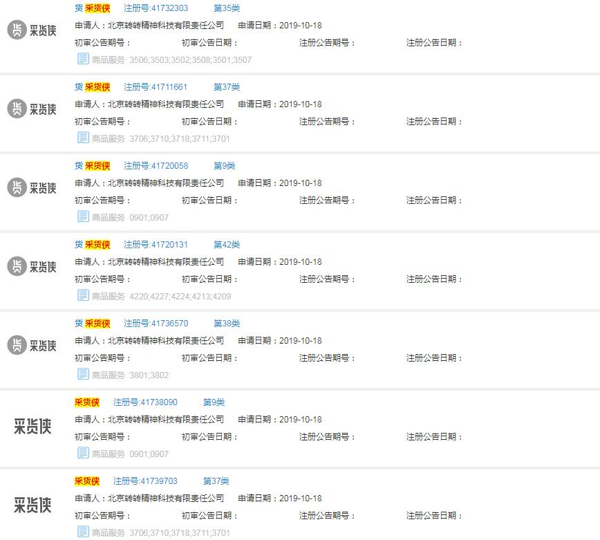 转转布局B2B业务，为新公司注册十余件商标！