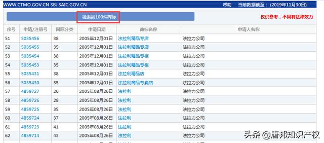 “法拉利”杠上“法拉丽”?法拉利:不许模仿我的商标?