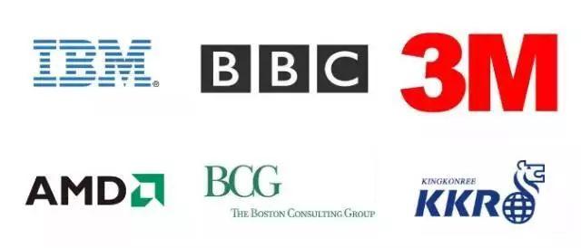 史上最高明的商标翻译！这些含义你了解过吗？