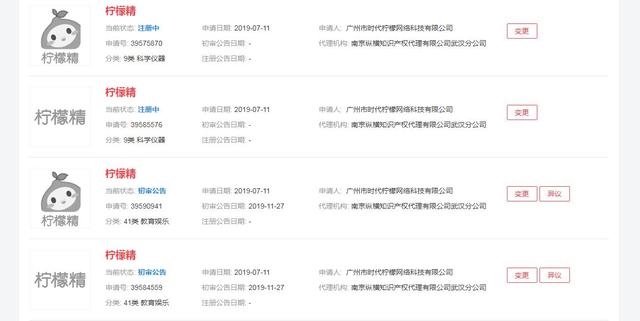 2019年十大流行语出炉,有的已被抢注成商标,快看还有哪些漏的