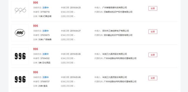 2019年十大流行语出炉,有的已被抢注成商标,快看还有哪些漏的