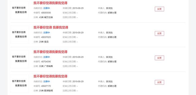 2019年十大流行语出炉,有的已被抢注成商标,快看还有哪些漏的