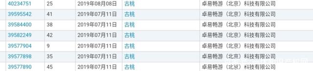 阿里虎牙推“古桃”“花夏”,汉服系商标有多火?