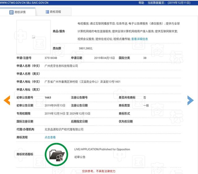 阿里虎牙推“古桃”“花夏”,汉服系商标有多火?