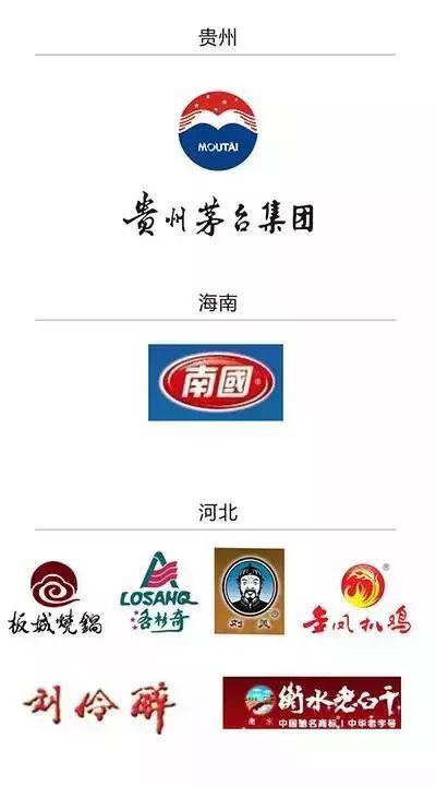 215个“中华老字号”商标大盘点，你喜欢哪一个？