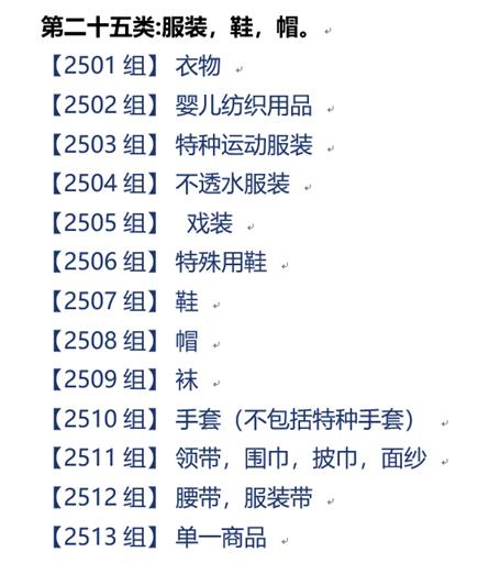 商标注册政策放宽,可为什么注册一个好商标却越来越难?