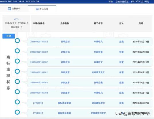 为何小米“MITU”商标屡被驳回?