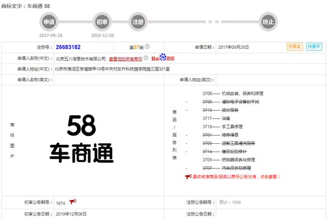 好难!58同城申请“车商通”商标被驳回,原因竟是…