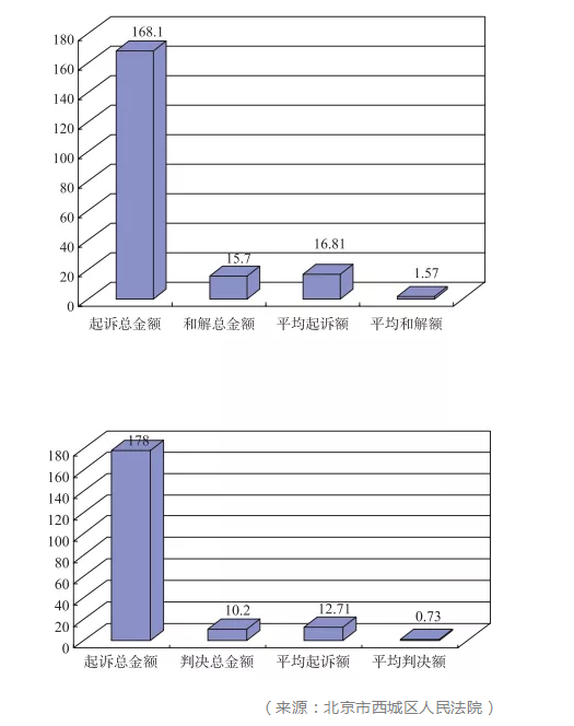 【2019年盘点】从阿里巴巴、京东看电商行业的知识产权保护策略 【2019年盘点】从阿里巴巴、京东看电商行业的知识产权保护策略