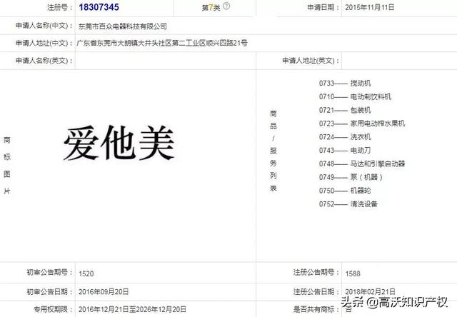 进入中国第2年“爱他美”商标就被抢注,如今维权难上加难