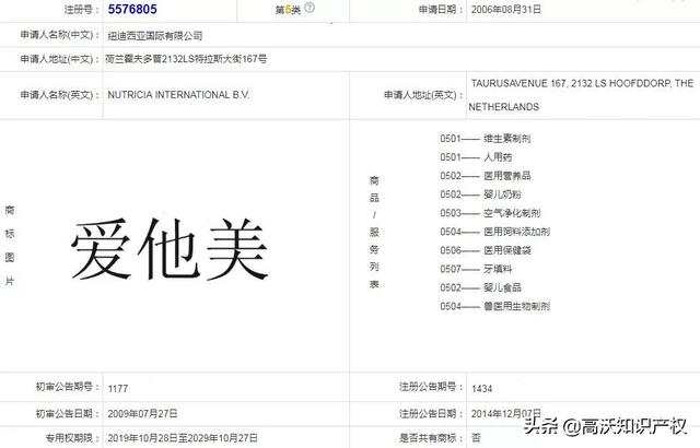 进入中国第2年“爱他美”商标就被抢注,如今维权难上加难