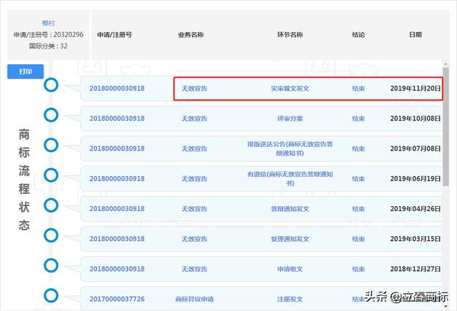 包装“一哥”椰树牌椰汁,处理了一起商标傍名