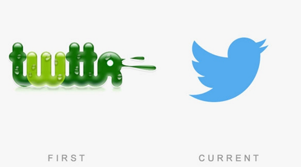 那些世界著名商标的前世今生，你能认出几个原来的商标？