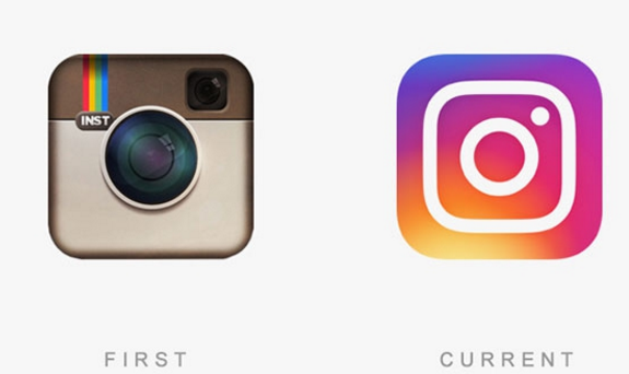 那些世界著名商标的前世今生，你能认出几个原来的商标？