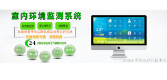 室内环境检测属于商标哪个类别