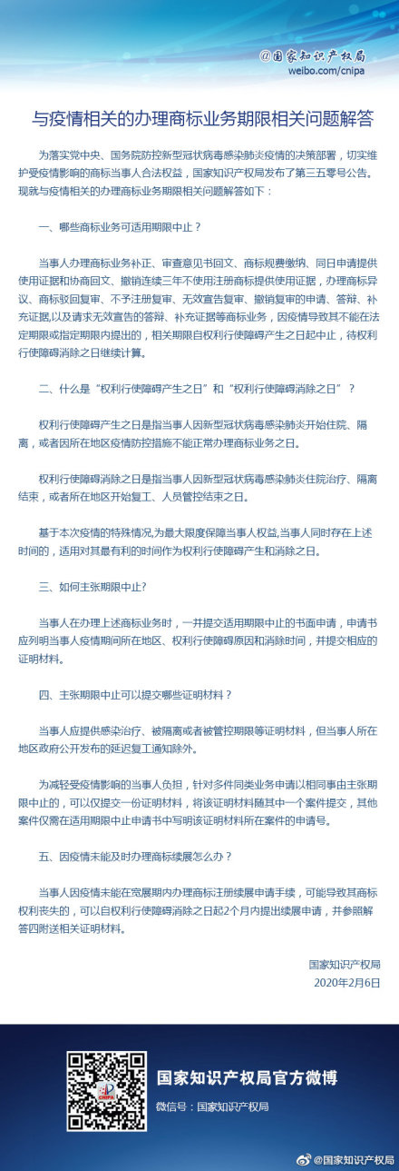 疫情防控期间,商标申请受影响该怎么办?别慌,国知局发话了! 疫情防控期间,商标申请受影响该怎么办?别慌,国知局发话了!