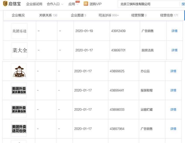 新增注册多个生鲜商标加速业务扩张？美团回应：保护知识产权