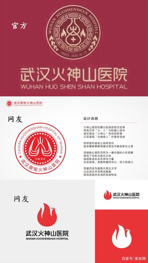 火神山、雷神山的logo是哪个?名称竟已被抢注为商标!